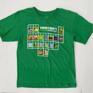 4/$20 Minecraft Graphic Tee Short Sleeve